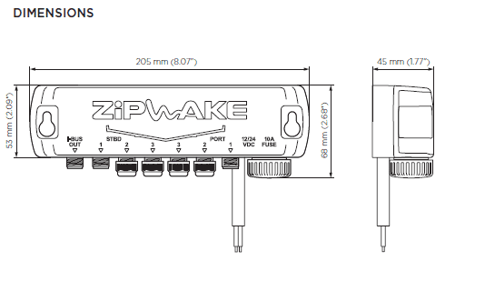 Distributionsenhet-Serie S