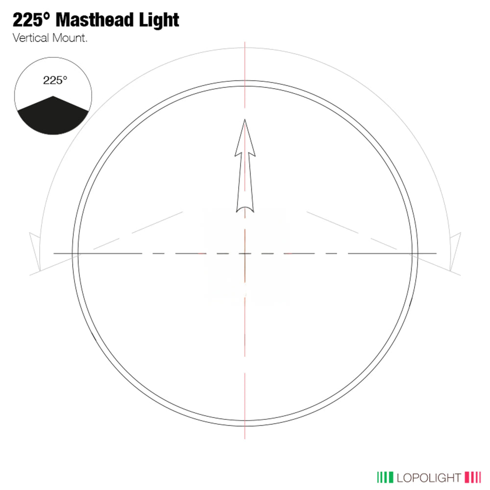 225° Masthead Light Horisontal