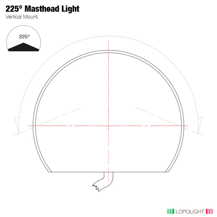 225° Masthead Light Vertical