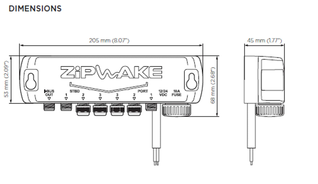 Distributionsenhet-Serie S