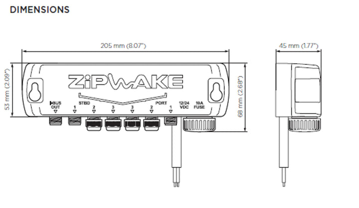 Distributionsenhet-Serie S
