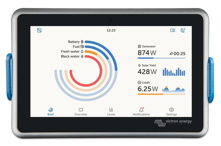 Ekrano GX top-mounting 1 1