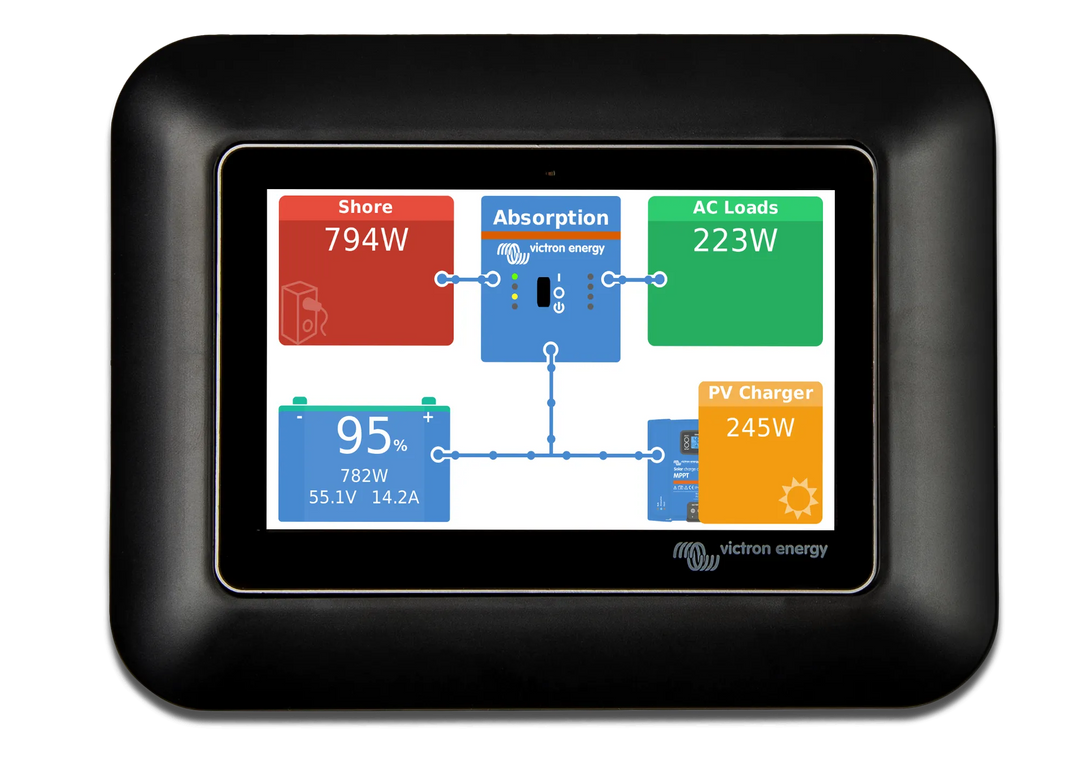 GX Touch adapter for CCGX cut-out panelnw