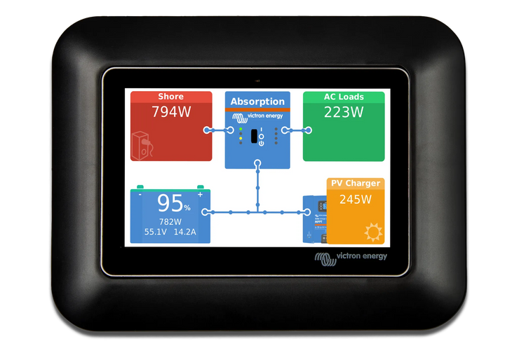 GX Touch adapter for CCGX cut-out panelnw