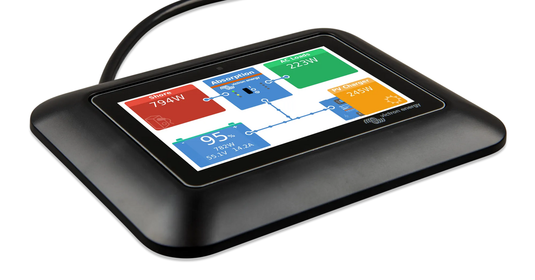 GX Touch adapter for CCGX cut-out rightnw