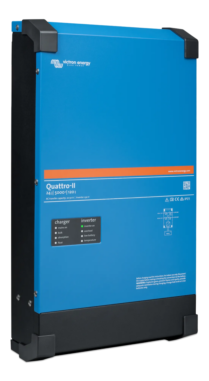 QUA242505010_Quattro-II 24_5000_120-50-50 230VRIGHT