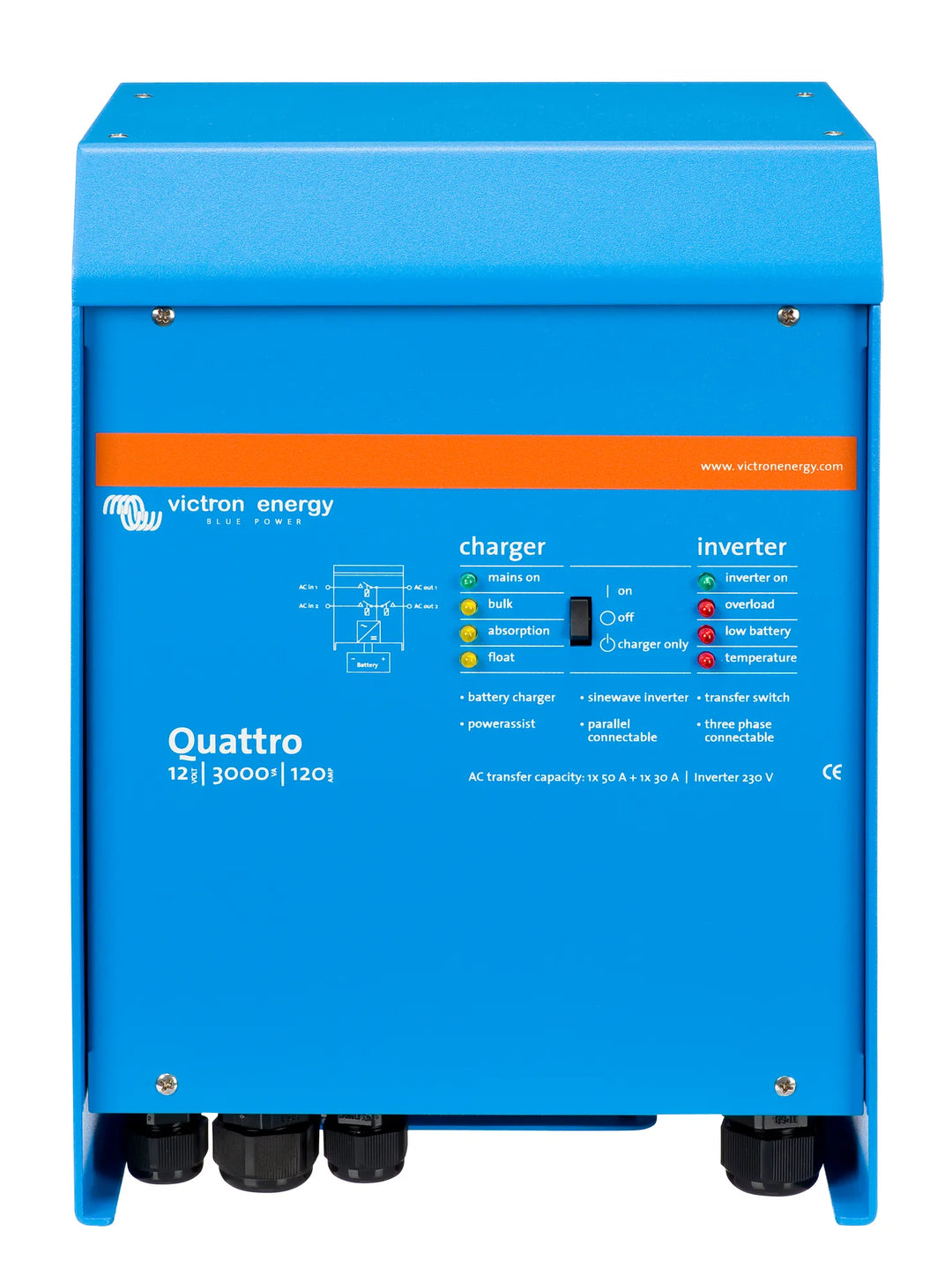 Quattro-12-3000-120-50-30_front_300dpi