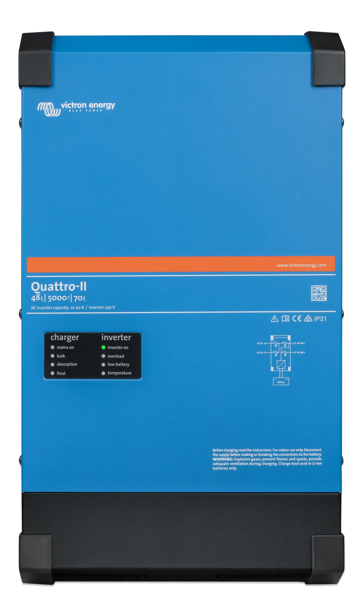 Quattro-II-48-5000-70-front