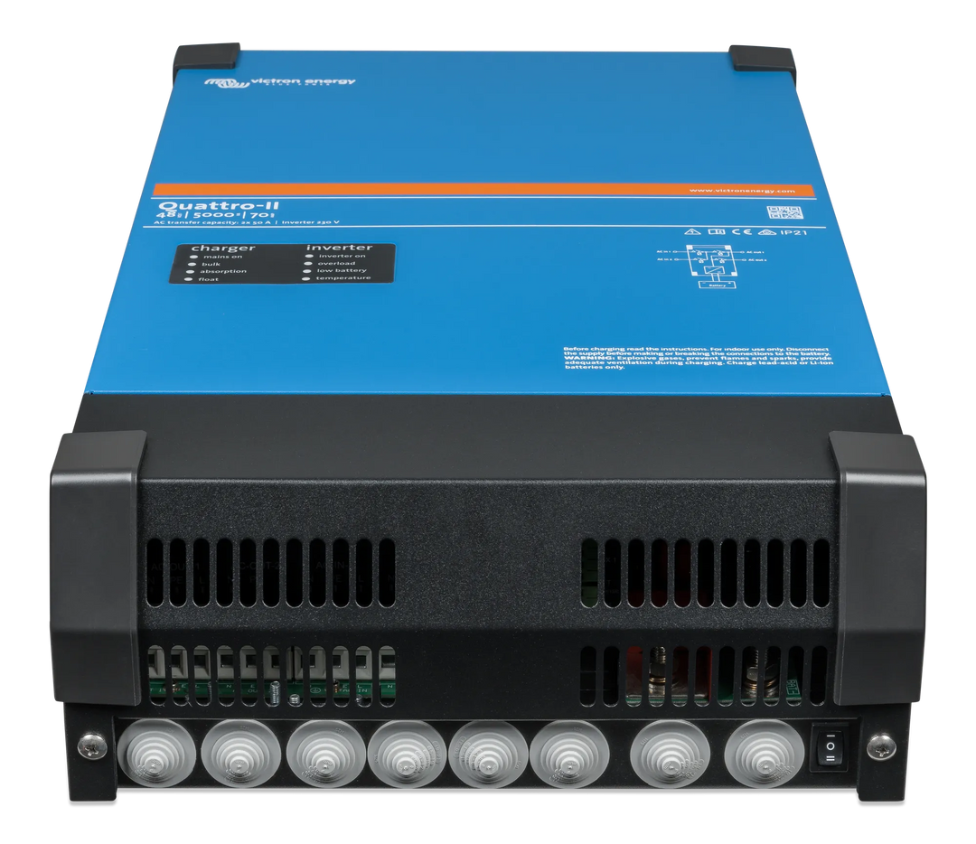 Quattro-II 48-5000-70 connector closed