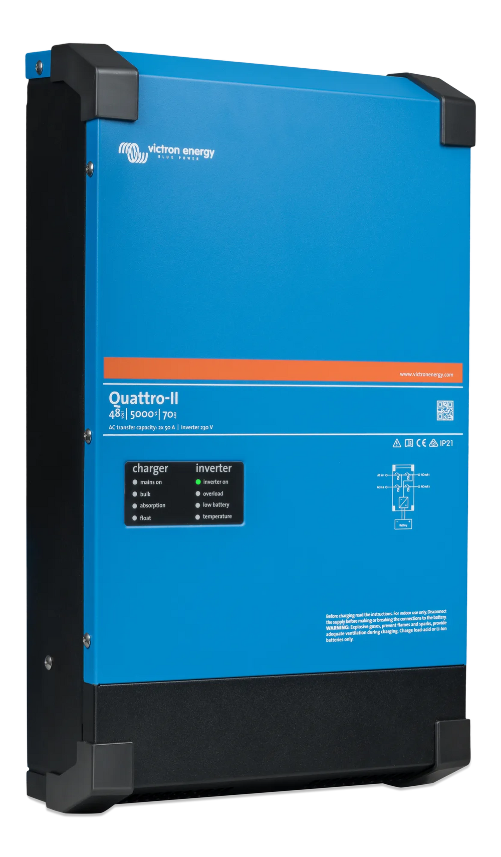 Quattro-II 48-5000-70 right