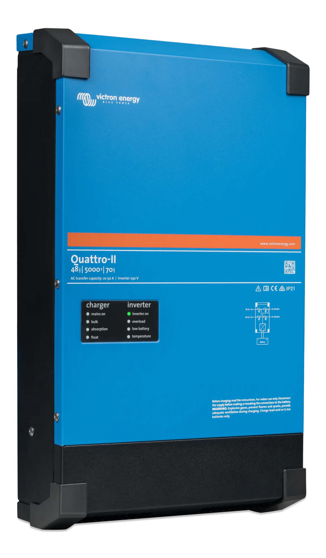 Quattro-II 48-5000-70 right