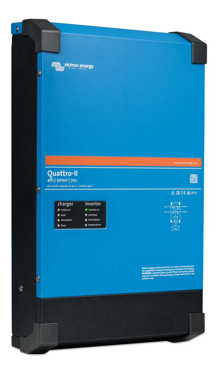 Quattro-II 48-5000-70 right