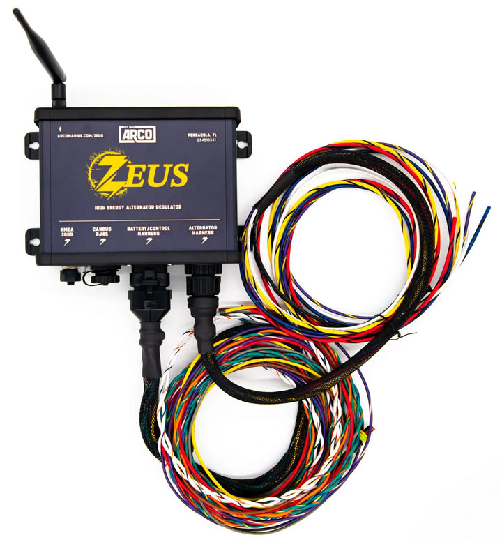 Zeus-with-harnesses
