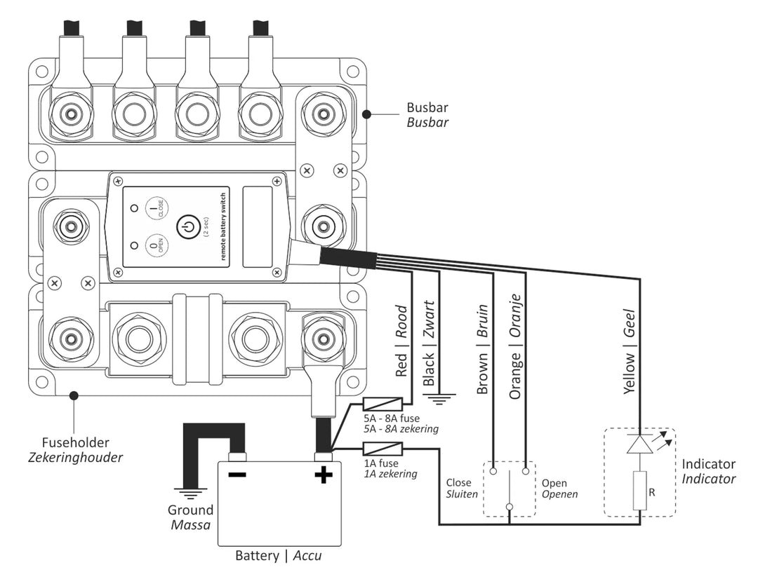 rbs-schematic
